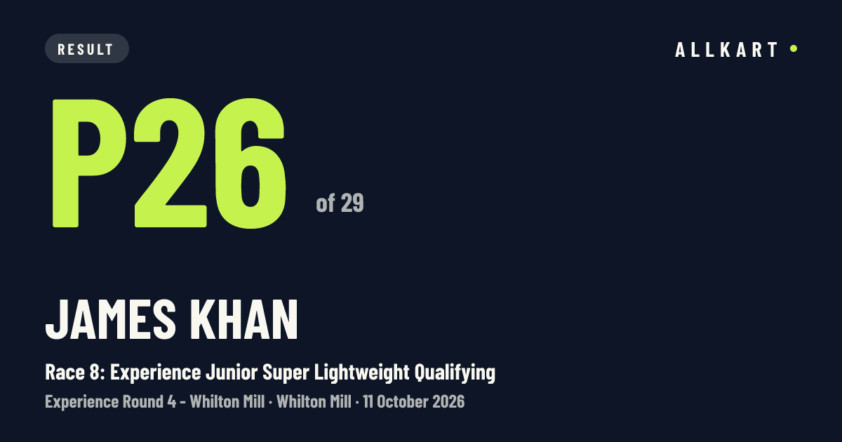 James Khan: P26 of 29 in Race 8: Experience Junior Super Lightweight Qualifying at Whilton Mill