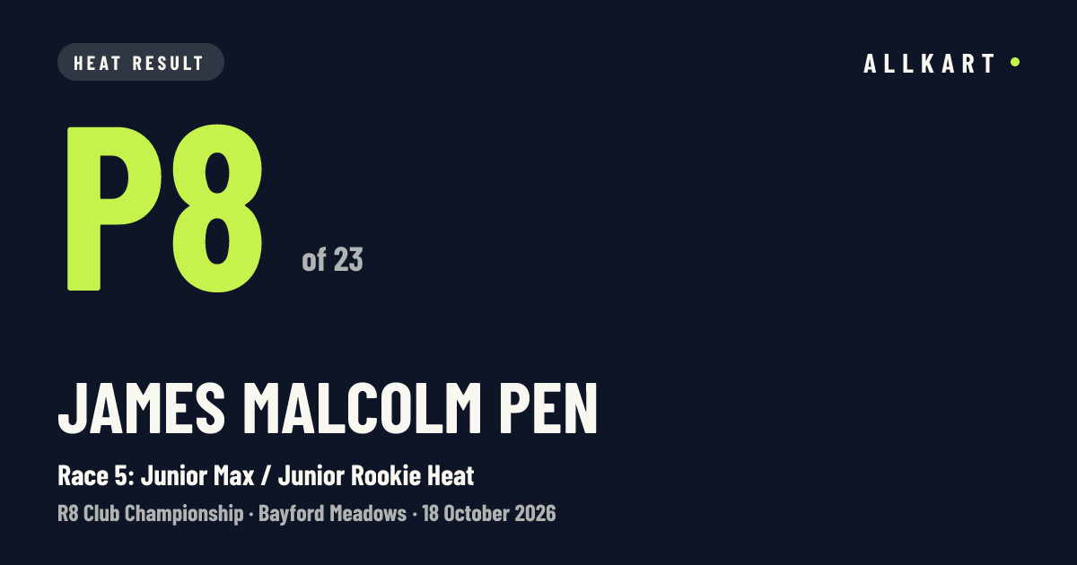 James Malcolm pen: P8 of 23 in Race 5: Junior Max / Junior Rookie Heat at Bayford Meadows