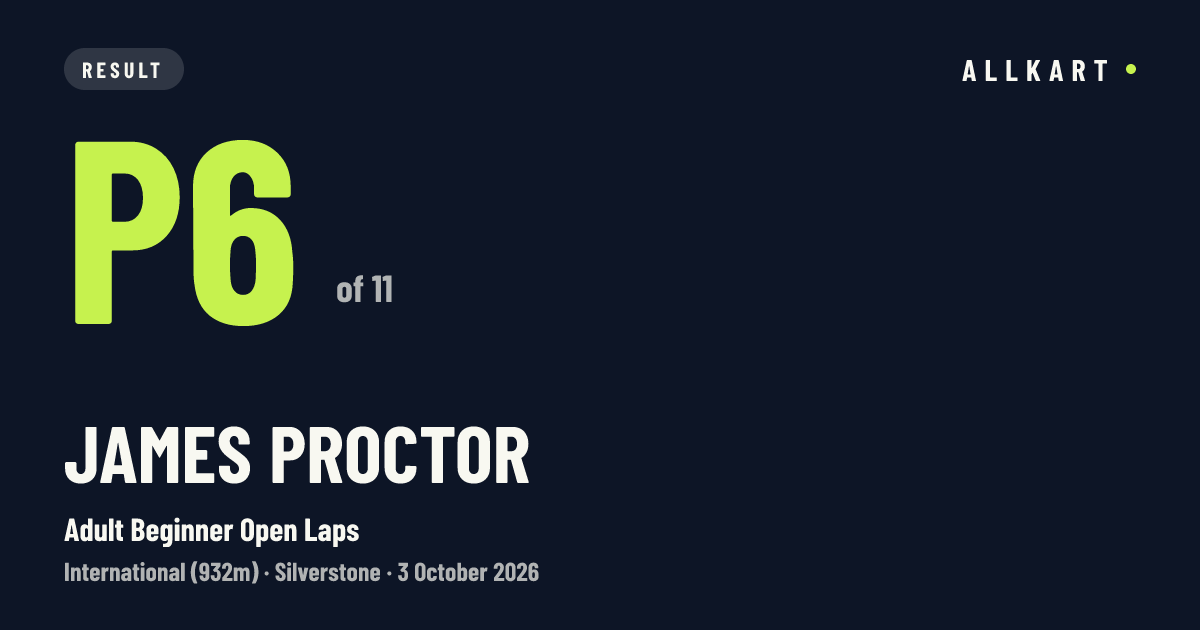 James Proctor: P6 of 11 in Adult Beginner Open Laps at Silverstone