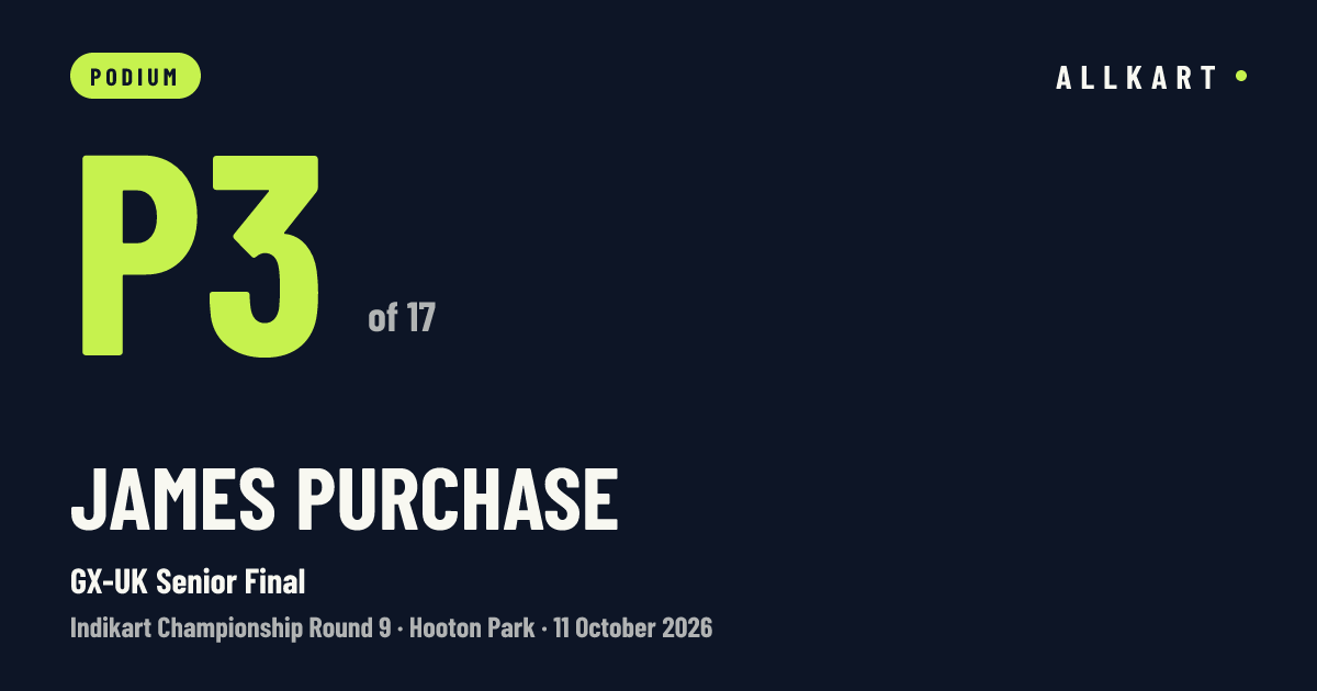 James Purchase: P3 of 17 in GX-UK Senior Final at Hooton Park