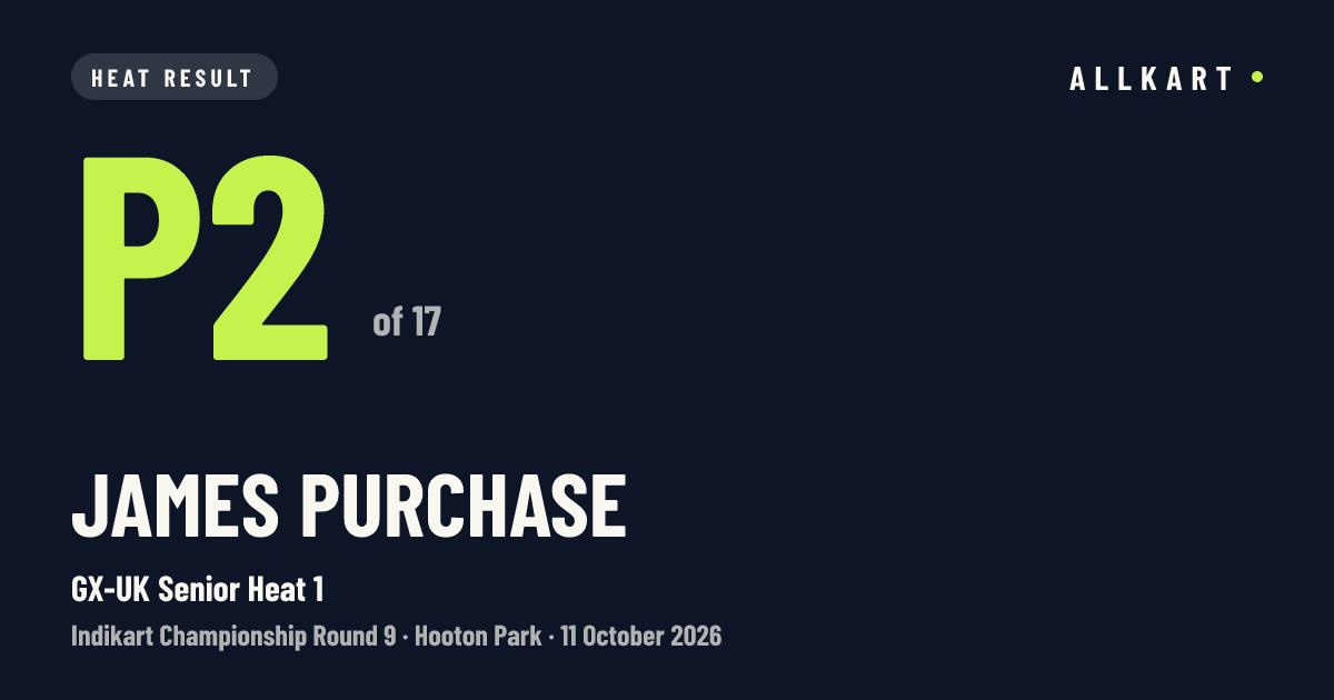 James Purchase: P2 of 17 in GX-UK Senior Heat 1 at Hooton Park