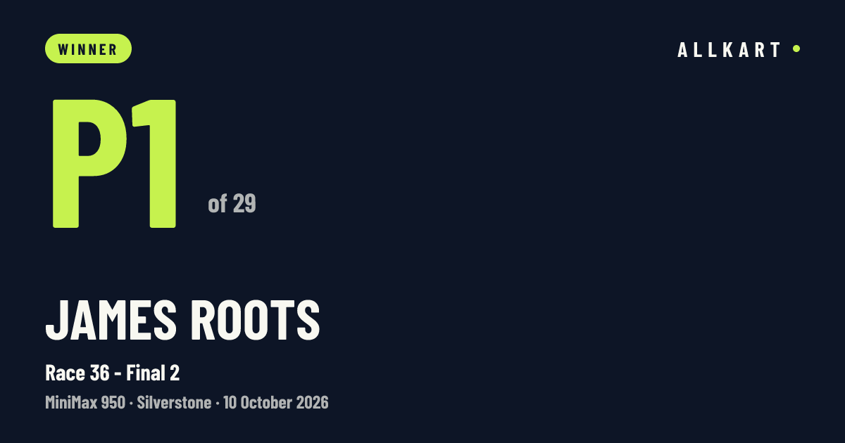 James ROOTS: P1 of 29 in Race 36 - Final 2 at Silverstone