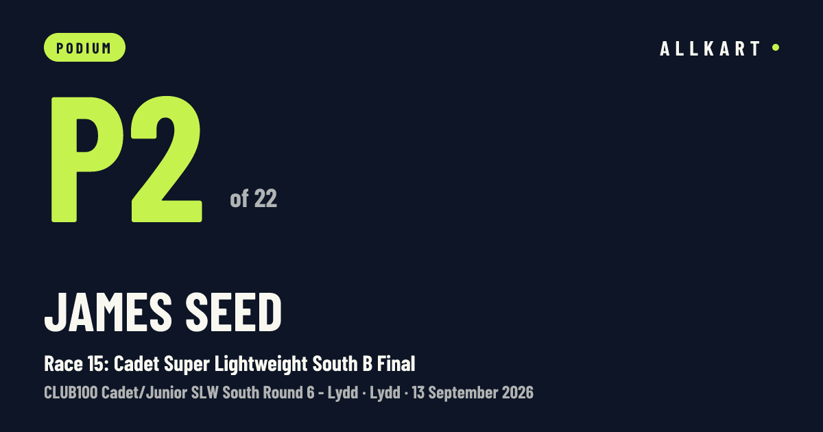 James Seed: P2 of 22 in Race 15: Cadet Super Lightweight South B Final at Lydd