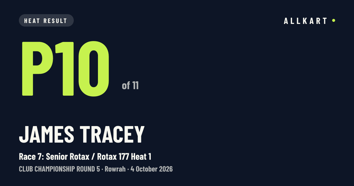 James Tracey: P10 of 11 in Race 7: Senior Rotax / Rotax 177 Heat 1 at Rowrah