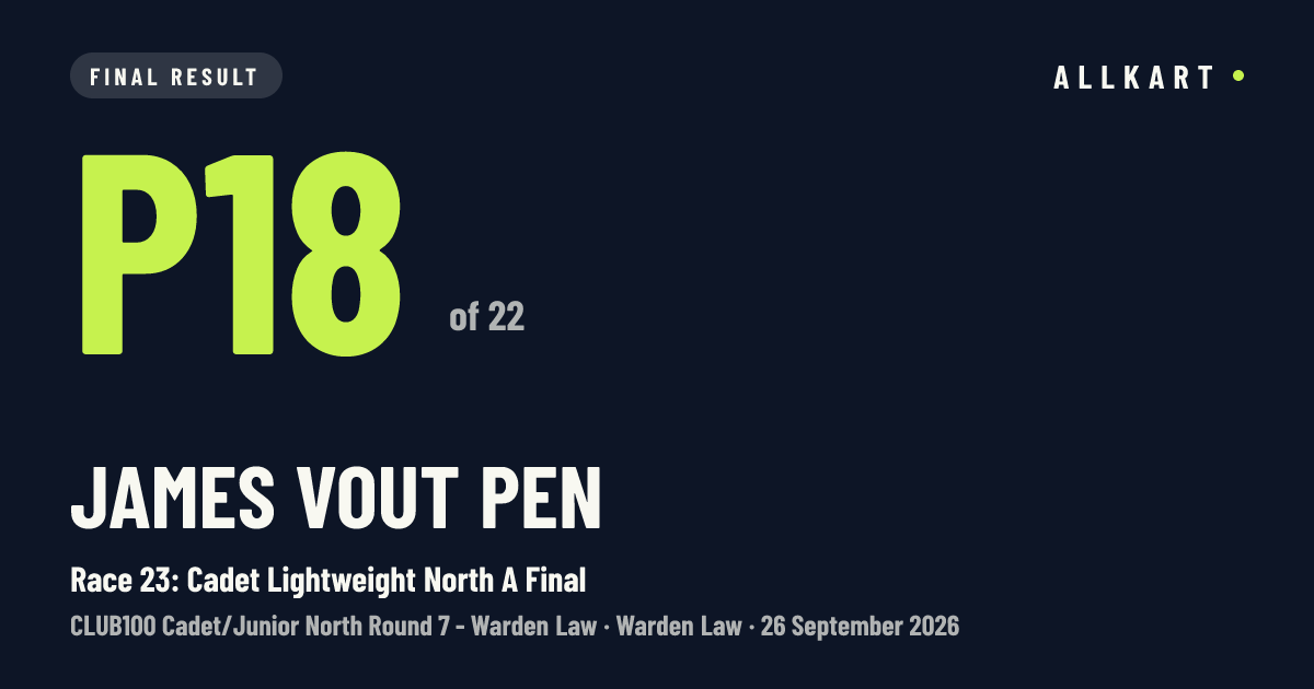 James Vout pen: P18 of 22 in Race 23: Cadet Lightweight North A Final at Warden Law