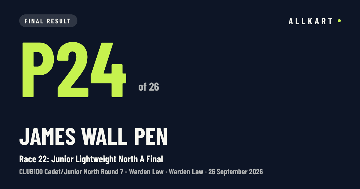 James Wall pen: P24 of 26 in Race 22: Junior Lightweight North A Final at Warden Law