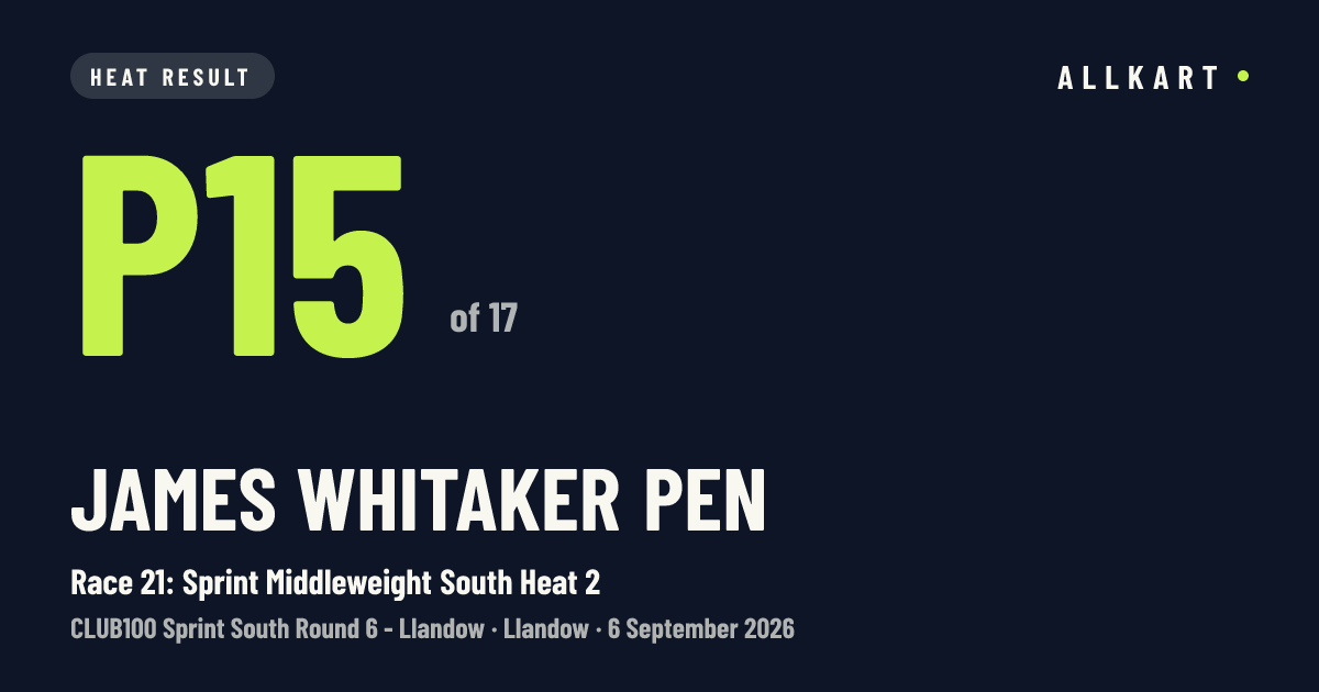 James Whitaker pen: P15 of 17 in Race 21: Sprint Middleweight South Heat 2 at Llandow