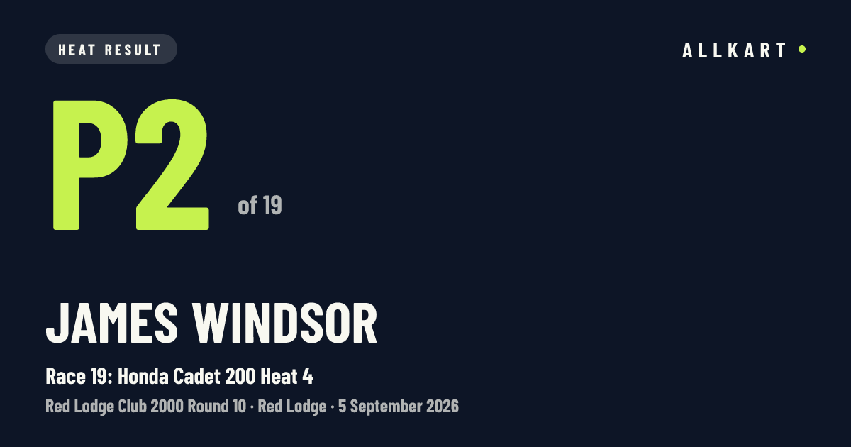 James Windsor: P2 of 19 in Race 19: Honda Cadet 200 Heat 4 at Red Lodge