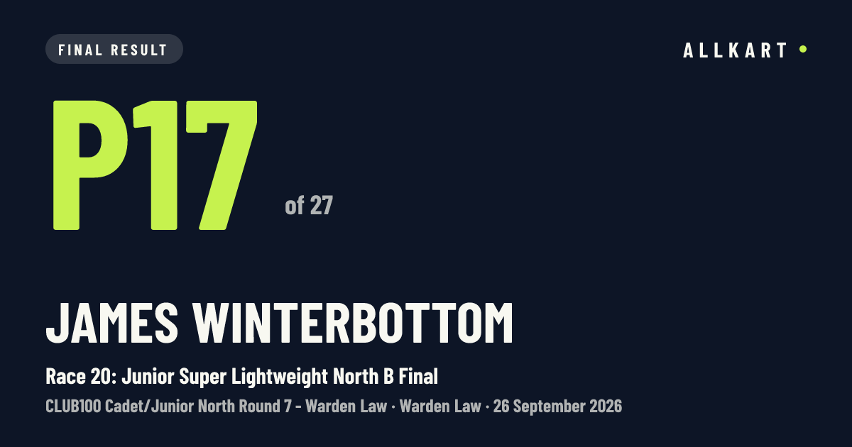 James Winterbottom: P17 of 27 in Race 20: Junior Super Lightweight North B Final at Warden Law