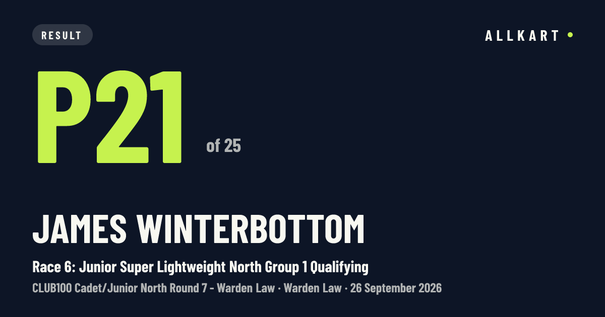 James Winterbottom: P21 of 25 in Race 6: Junior Super Lightweight North Group 1 Qualifying at Warden Law