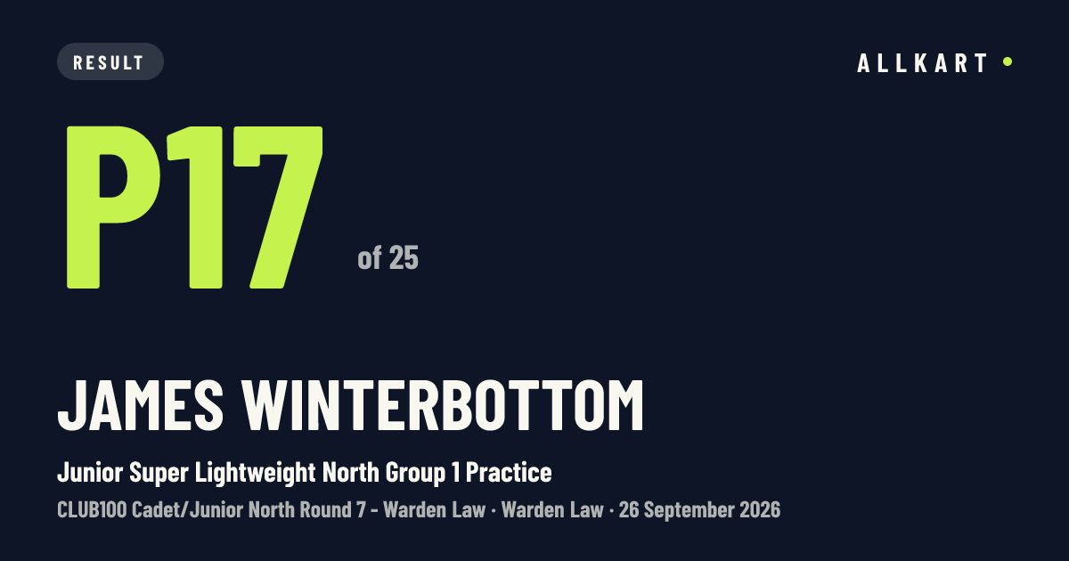 James Winterbottom: P17 of 25 in Junior Super Lightweight North Group 1 Practice at Warden Law