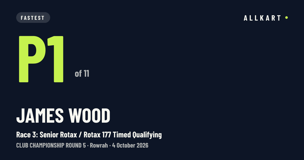 James Wood: P1 of 11 in Race 3: Senior Rotax / Rotax 177 Timed Qualifying at Rowrah