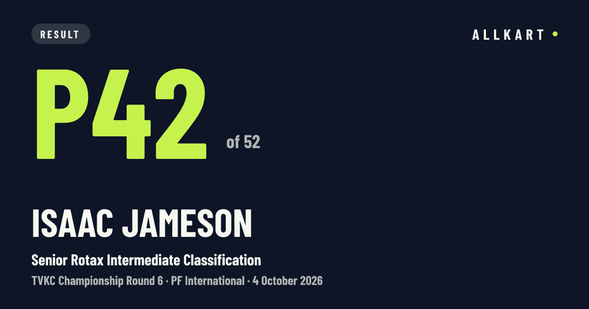 Isaac Jameson: P42 of 52 in Senior Rotax Intermediate Classification at PF International