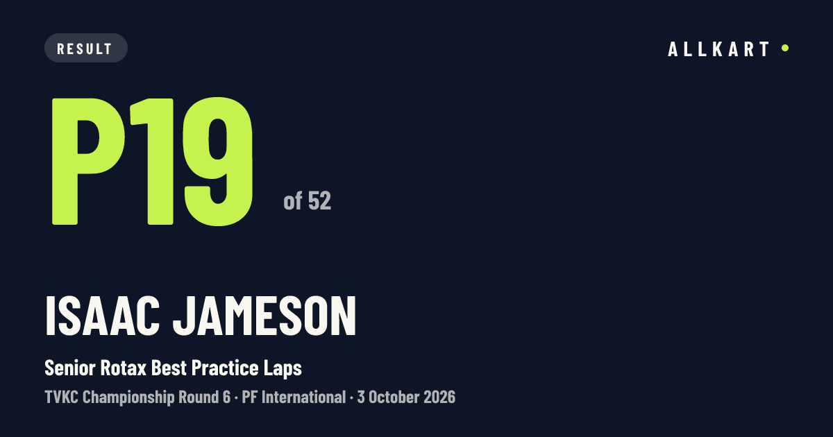 Isaac Jameson: P19 of 52 in Senior Rotax Best Practice Laps at PF International