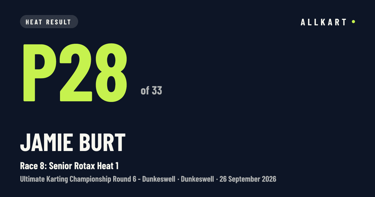 Jamie BURT: P28 of 33 in Race 8: Senior Rotax Heat 1 at Dunkeswell