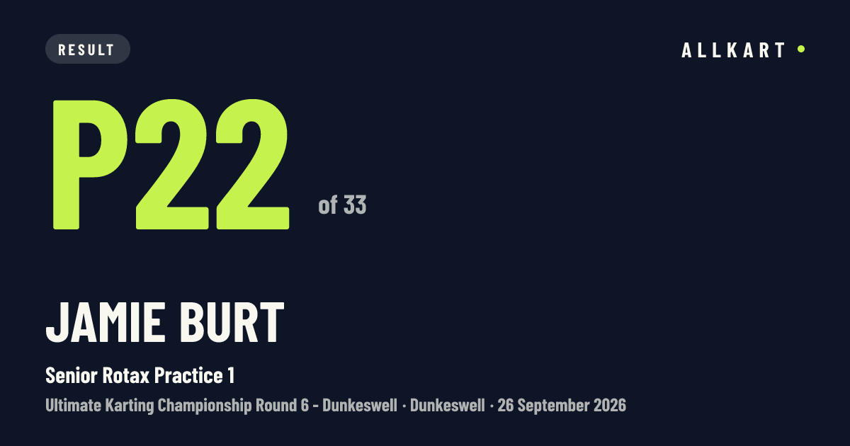 Jamie BURT: P22 of 33 in Senior Rotax Practice 1 at Dunkeswell