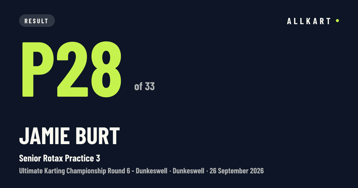 Jamie BURT: P28 of 33 in Senior Rotax Practice 3 at Dunkeswell