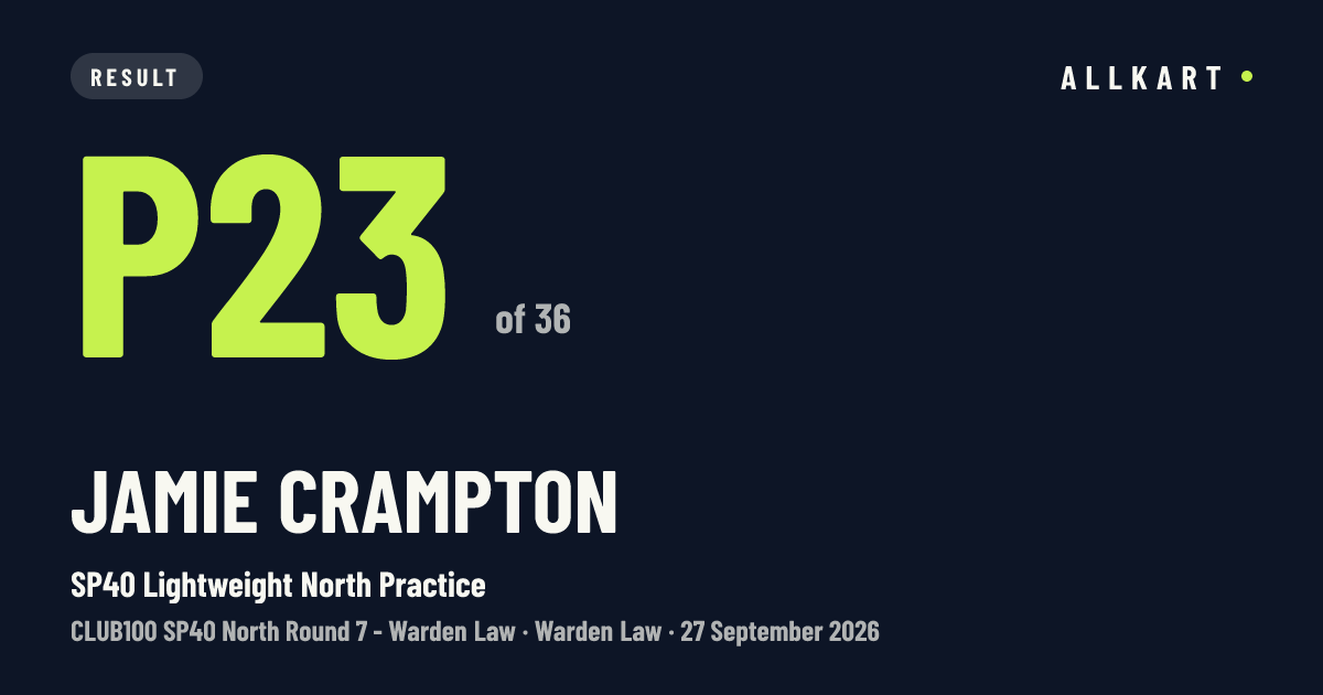 Jamie Crampton: P23 of 36 in SP40 Lightweight North Practice at Warden Law