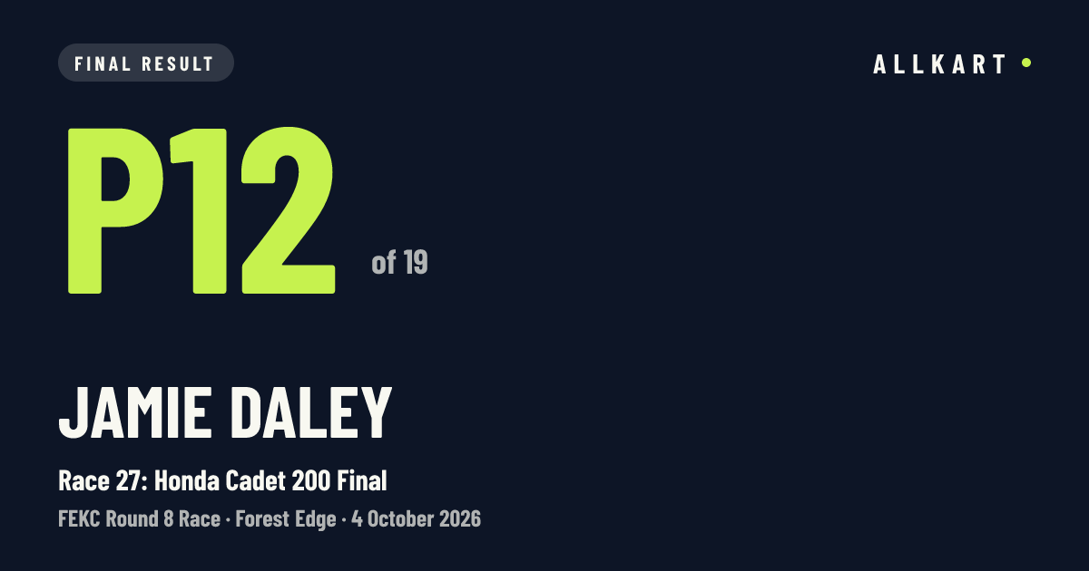 Jamie Daley: P12 of 19 in Race 27: Honda Cadet 200 Final at Forest Edge