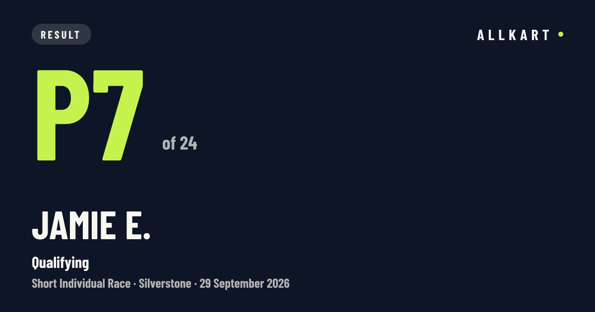 Jamie E.: P7 of 24 in Qualifying at Silverstone