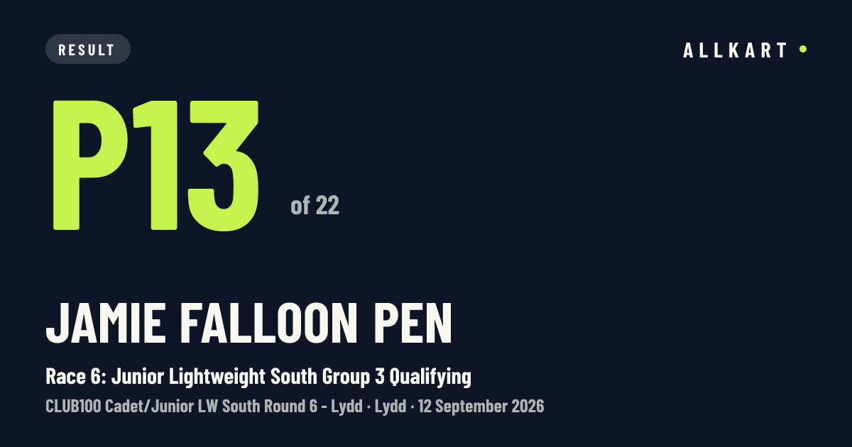 Jamie Falloon pen: P13 of 22 in Race 6: Junior Lightweight South Group 3 Qualifying at Lydd
