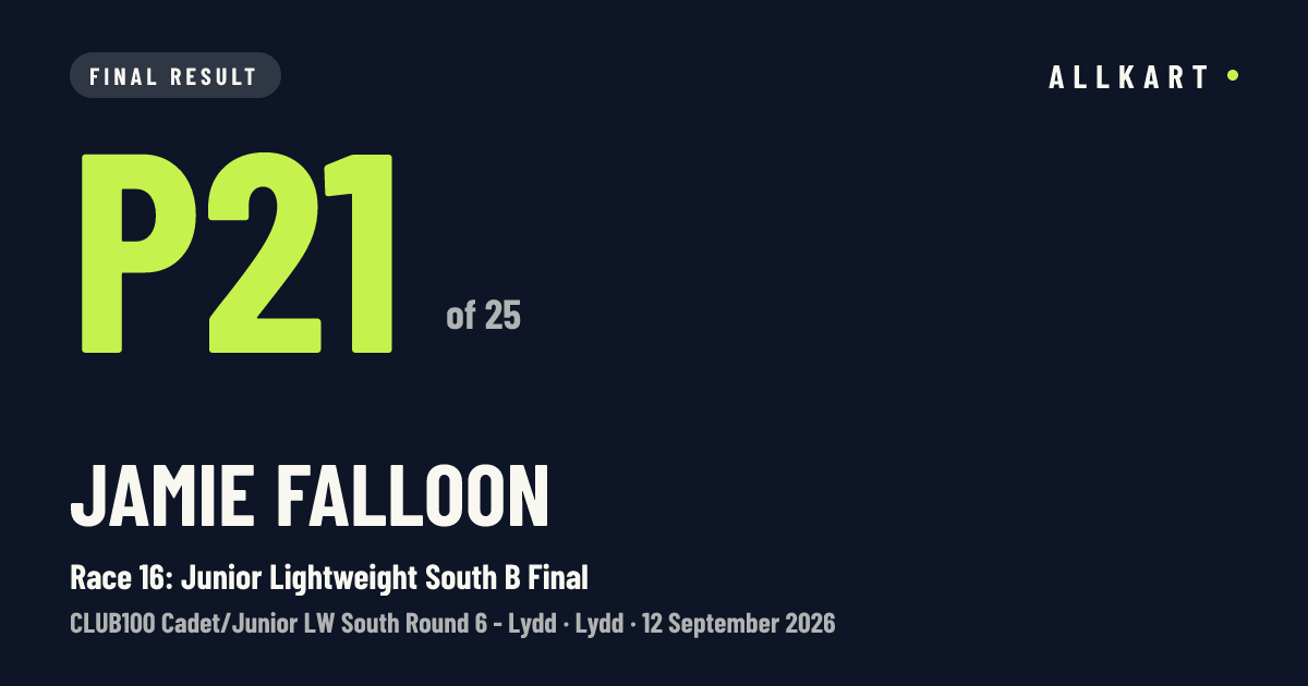 Jamie Falloon: P21 of 25 in Race 16: Junior Lightweight South B Final at Lydd