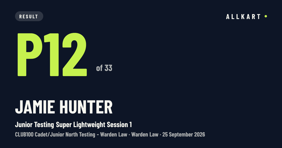 Jamie Hunter: P12 of 33 in Junior Testing Super Lightweight Session 1 at Warden Law