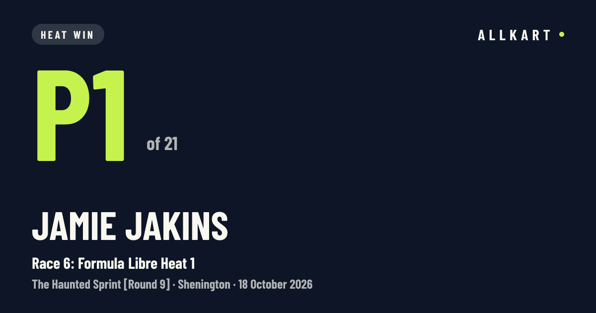 Jamie JAKINS: P1 of 21 in Race 6: Formula Libre Heat 1 at Shenington