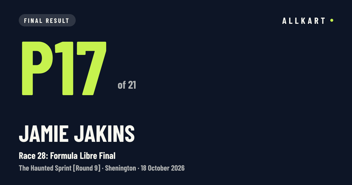 Jamie JAKINS: P17 of 21 in Race 28: Formula Libre Final at Shenington