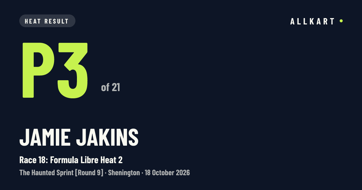 Jamie JAKINS: P3 of 21 in Race 18: Formula Libre Heat 2 at Shenington