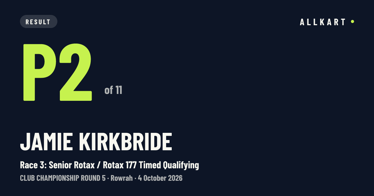 Jamie Kirkbride: P2 of 11 in Race 3: Senior Rotax / Rotax 177 Timed Qualifying at Rowrah