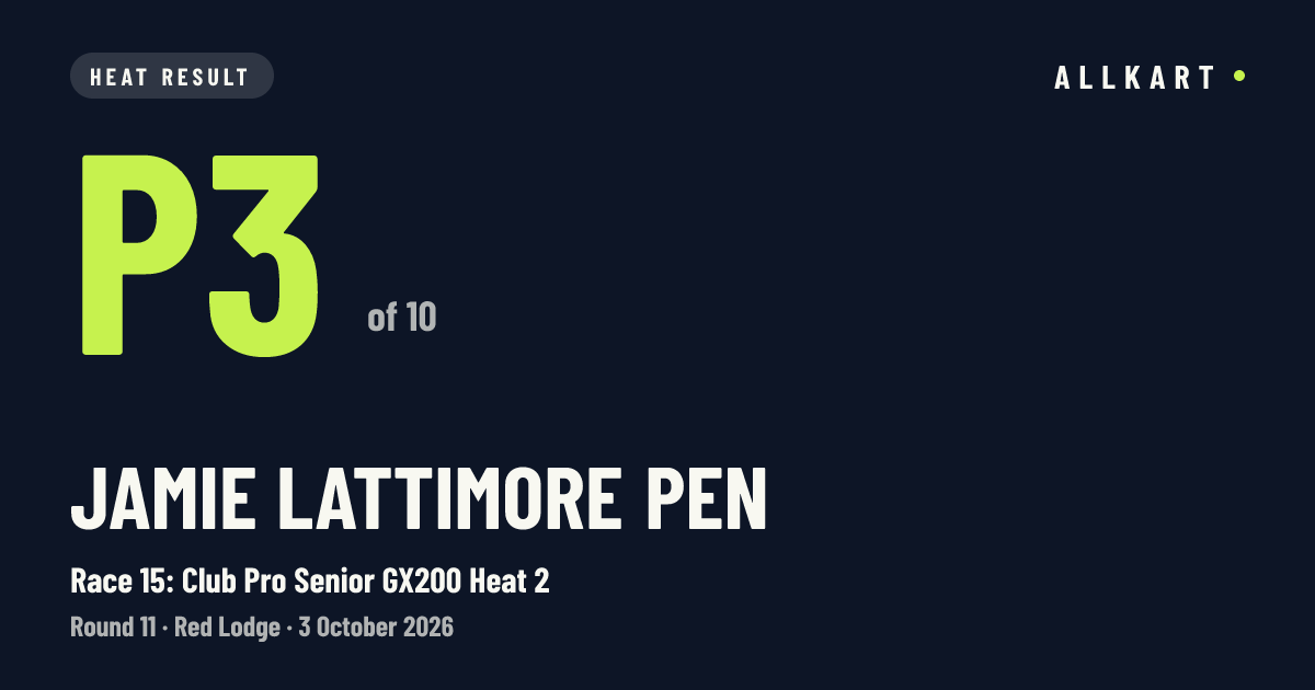 Jamie Lattimore pen: P3 of 10 in Race 15: Club Pro Senior GX200 Heat 2 at Red Lodge