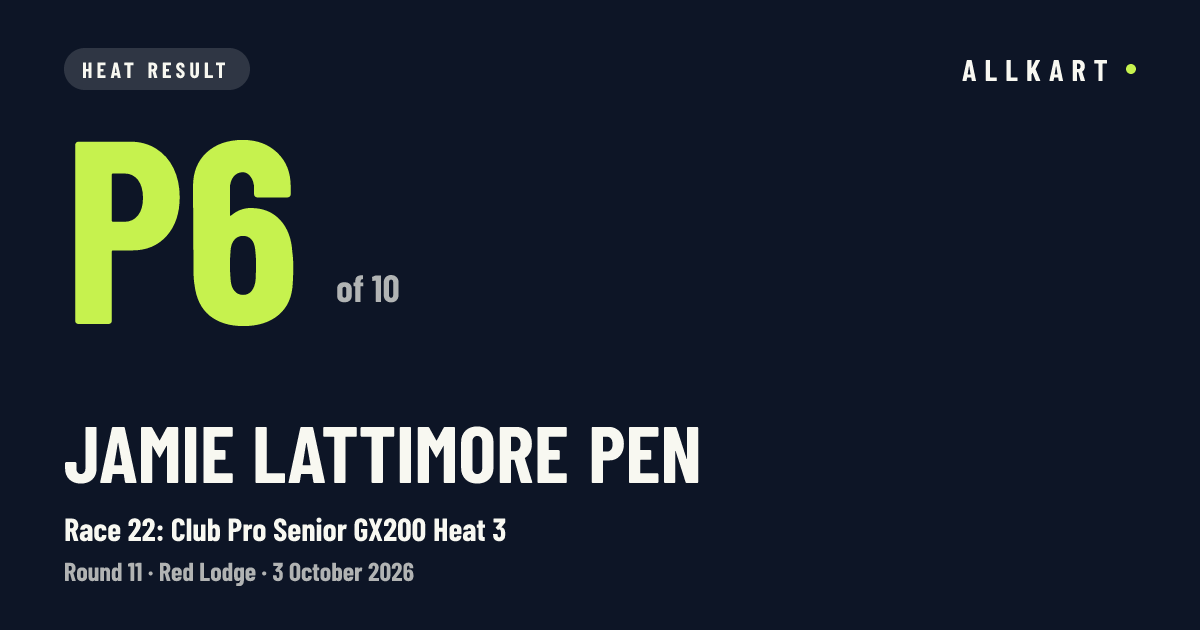 Jamie Lattimore pen: P6 of 10 in Race 22: Club Pro Senior GX200 Heat 3 at Red Lodge