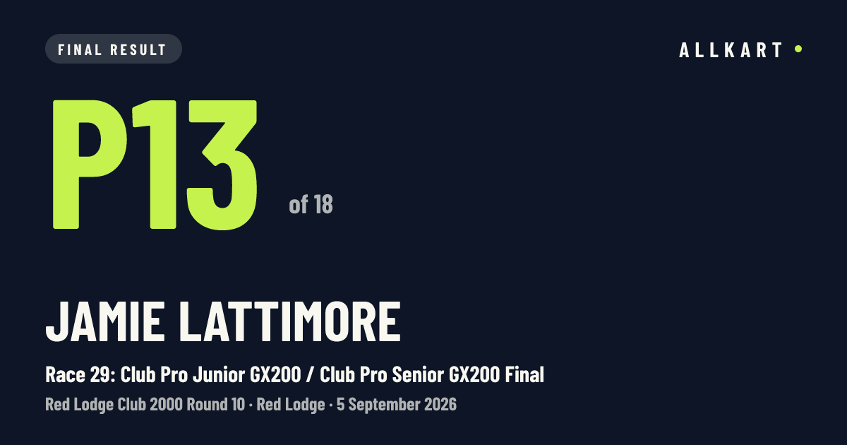 Jamie Lattimore: P13 of 18 in Race 29: Club Pro Junior GX200 / Club Pro Senior GX200 Final at Red Lodge