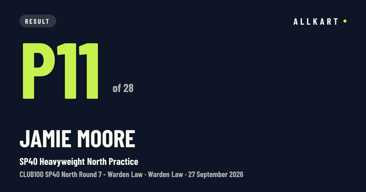 Jamie Moore: P11 of 28 in SP40 Heavyweight North Practice at Warden Law