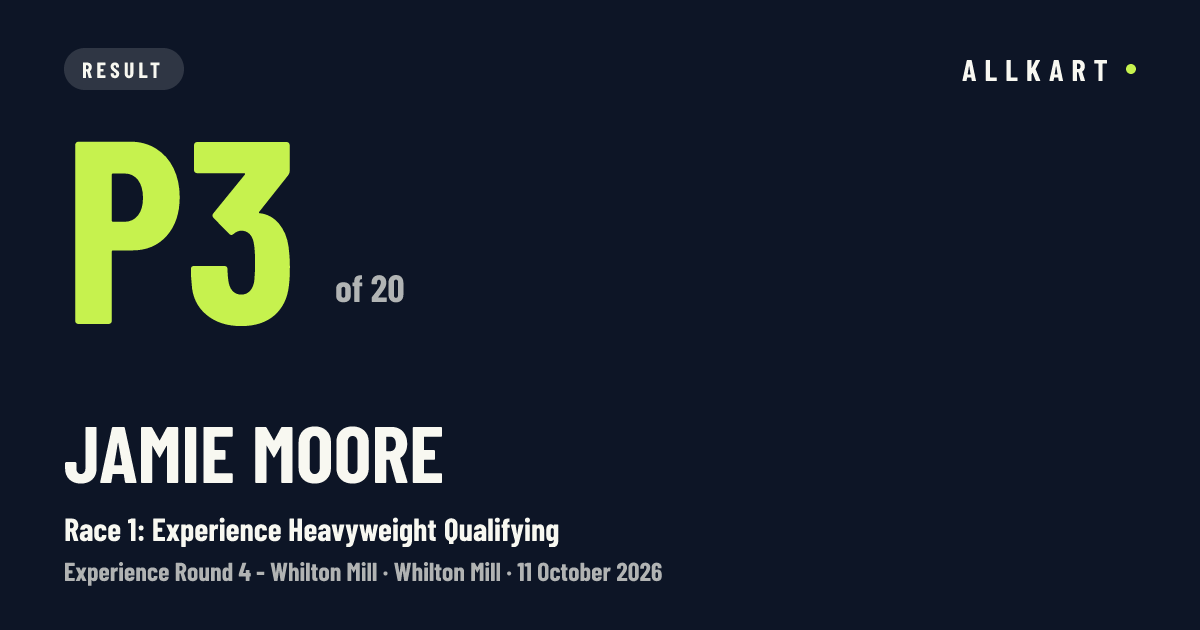 Jamie Moore: P3 of 20 in Race 1: Experience Heavyweight Qualifying at Whilton Mill