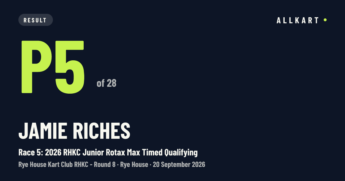 Jamie Riches: P5 of 28 in Race 5: 2026 RHKC Junior Rotax Max Timed Qualifying at Rye House