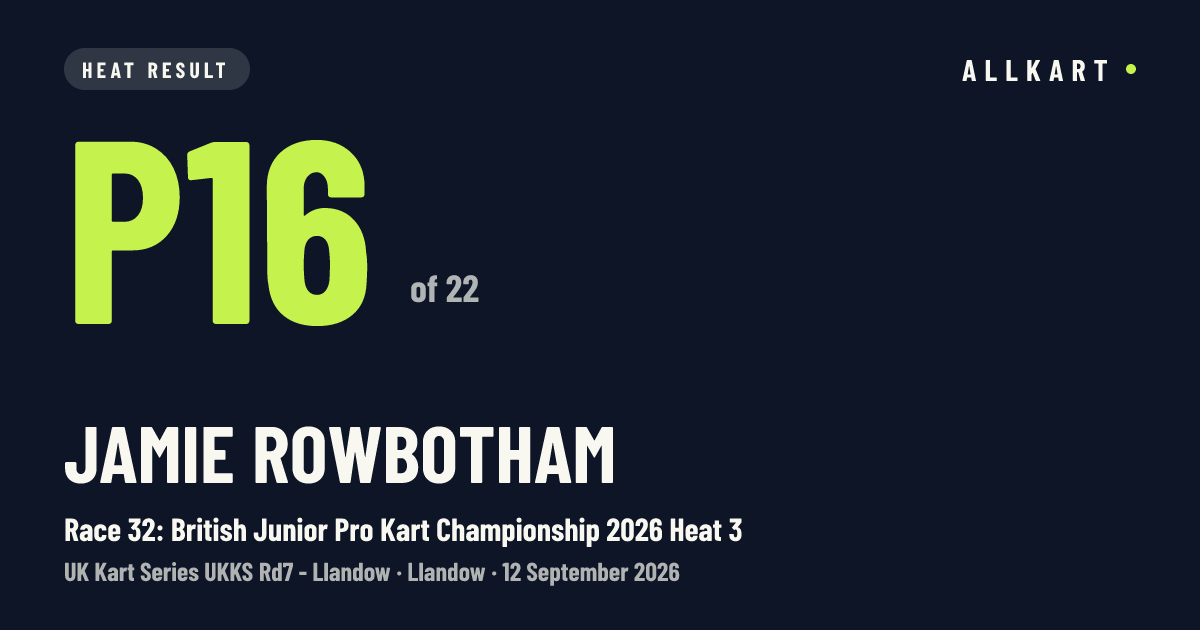 Jamie Rowbotham: P16 of 22 in Race 32: British Junior Pro Kart Championship 2026 Heat 3 at Llandow