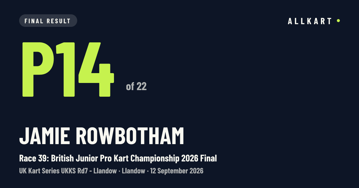 Jamie Rowbotham: P14 of 22 in Race 39: British Junior Pro Kart Championship 2026 Final at Llandow