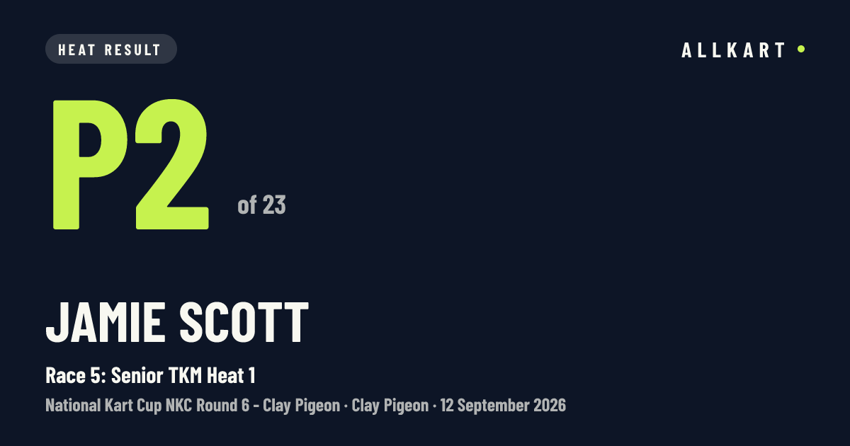 Jamie Scott: P2 of 23 in Race 5: Senior TKM Heat 1 at Clay Pigeon