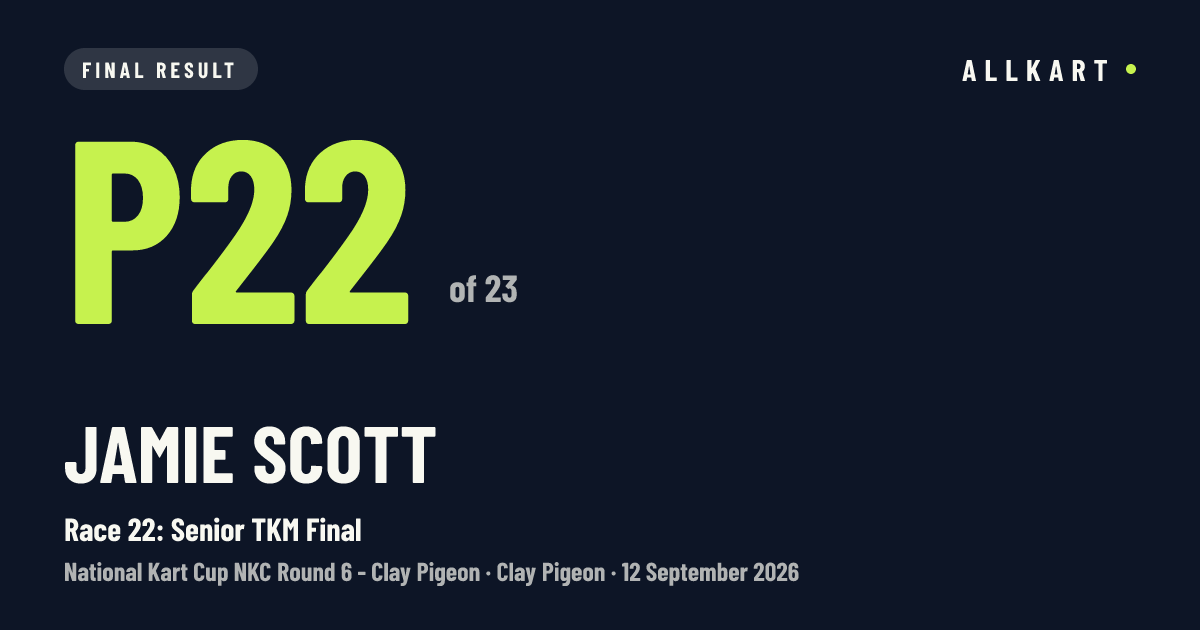 Jamie Scott: P22 of 23 in Race 22: Senior TKM Final at Clay Pigeon