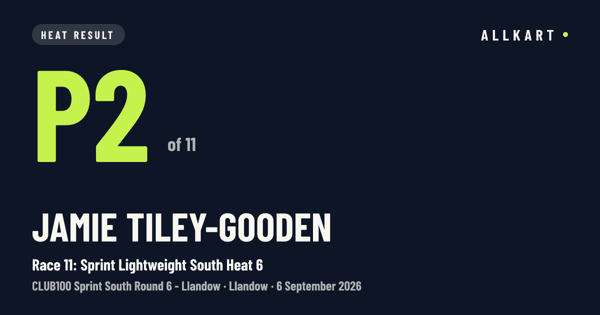 Jamie Tiley-gooden: P2 of 11 in Race 11: Sprint Lightweight South Heat 6 at Llandow