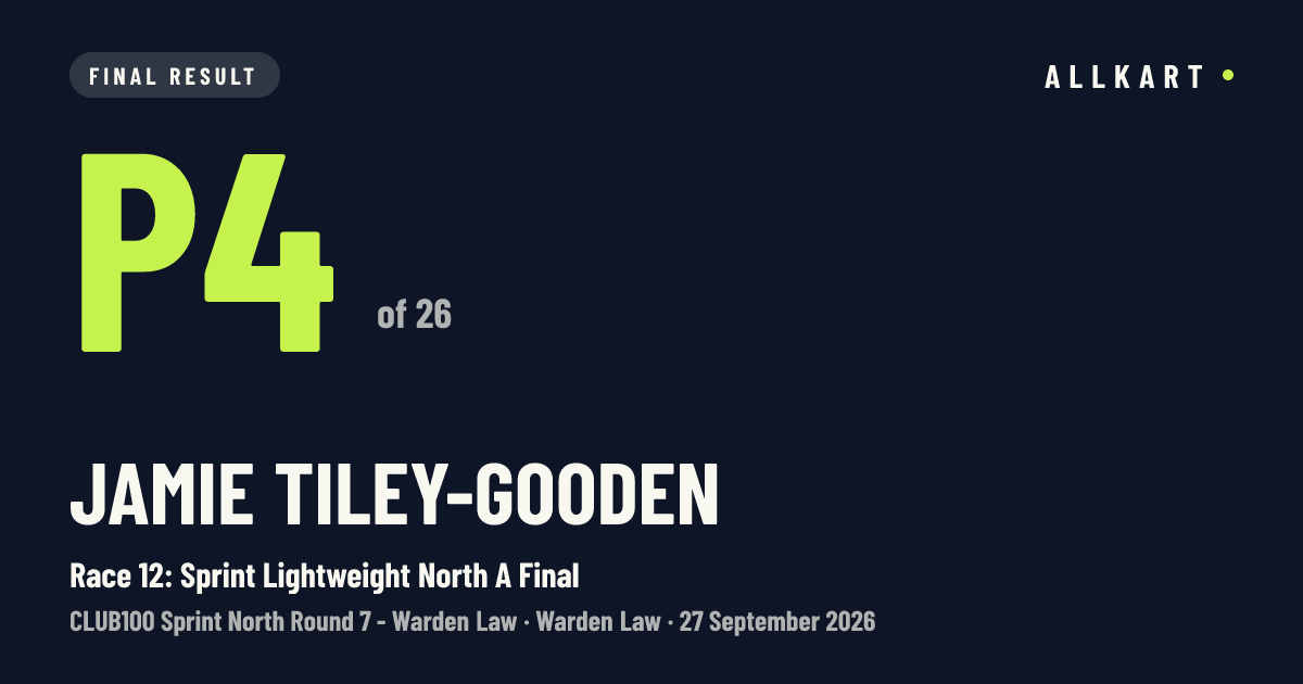 Jamie Tiley-gooden: P4 of 26 in Race 12: Sprint Lightweight North A Final at Warden Law