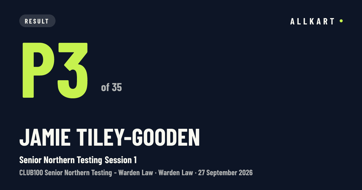 Jamie Tiley-gooden: P3 of 35 in Senior Northern Testing Session 1 at Warden Law