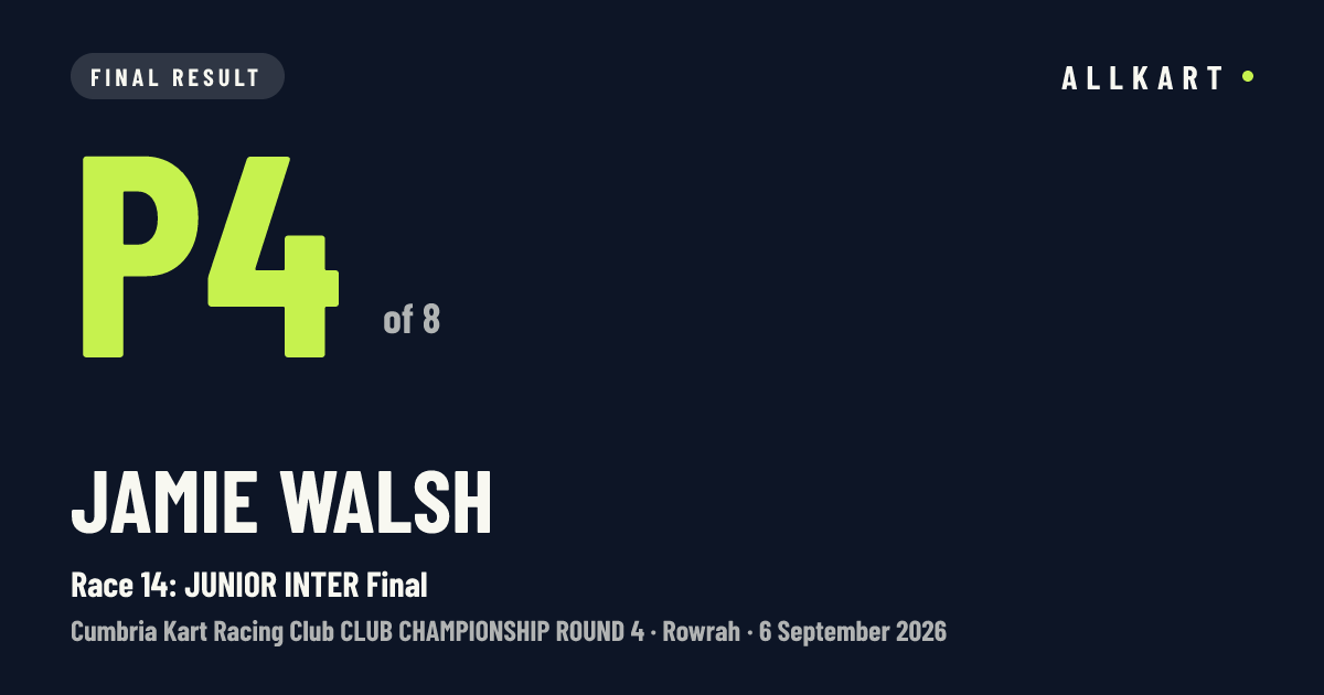 Jamie Walsh: P4 of 8 in Race 14: JUNIOR INTER Final at Rowrah