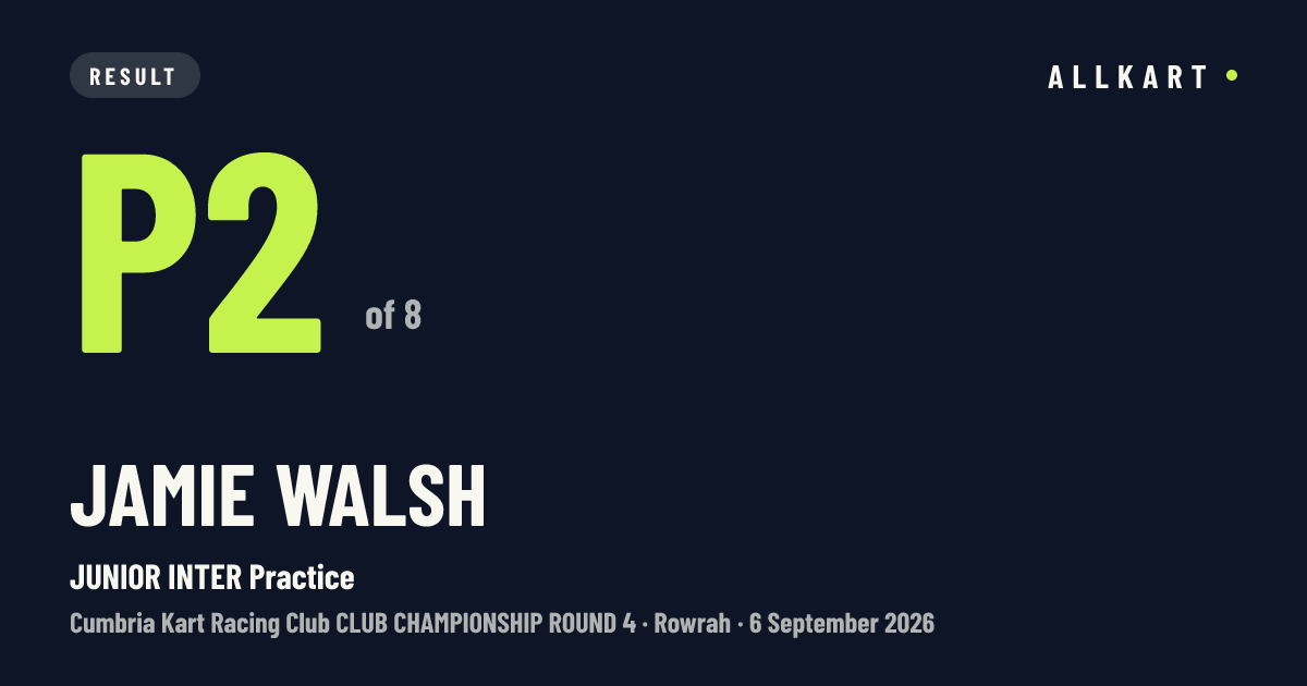 Jamie Walsh: P2 of 8 in JUNIOR INTER Practice at Rowrah