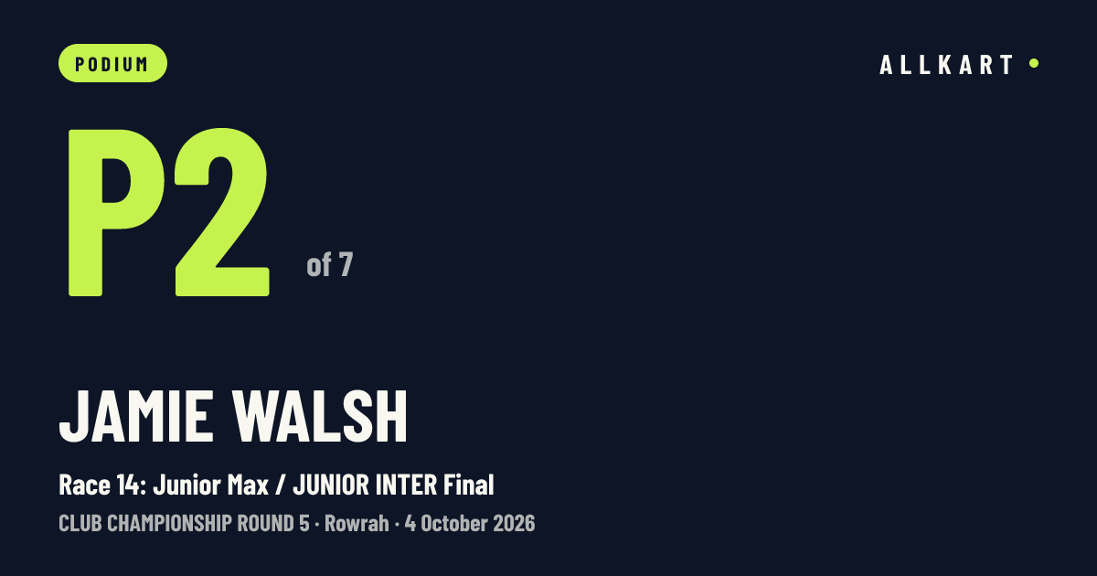 Jamie Walsh: P2 of 7 in Race 14: Junior Max / JUNIOR INTER Final at Rowrah