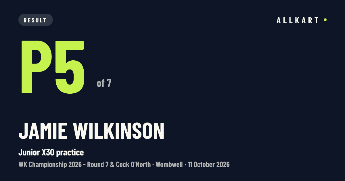 Jamie Wilkinson: P5 of 7 in Junior X30 practice at Wombwell