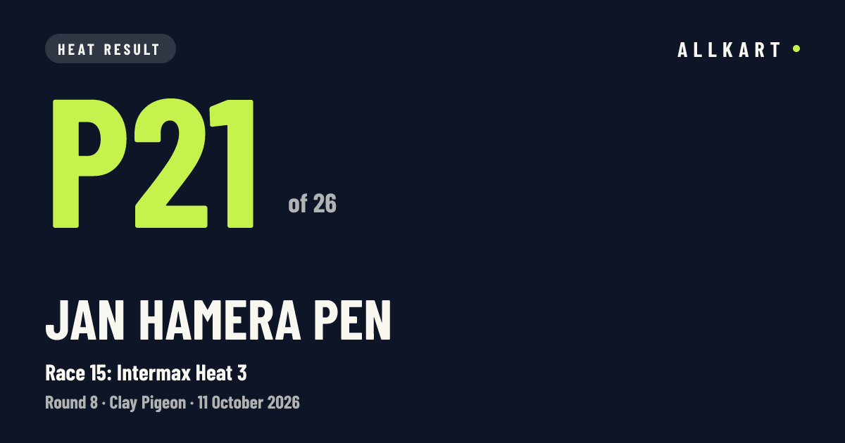 Jan Hamera pen: P21 of 26 in Race 15: Intermax Heat 3 at Clay Pigeon