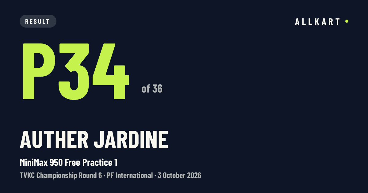 Auther Jardine: P34 of 36 in MiniMax 950 Free Practice 1 at PF International